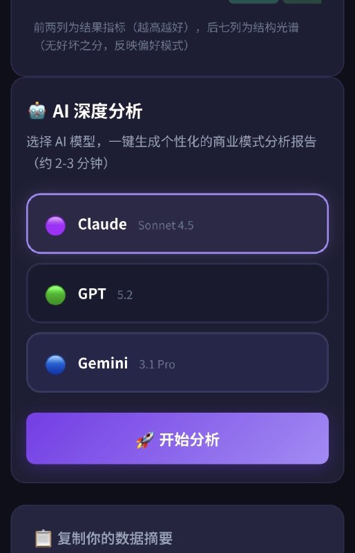 玩AI真的跟刷短视频一样…根本停不下来好吗！！！今天意外地vibe coding出一个《一人公司商业模式定位》工具：融合了coaching+数据分析思维，能从你过往的经历和感受中，提炼出结构化的数据，然后生成3000字的个性化的深度分析报告：包括你的底层能量模式、适合做什么样的产品、适合的客户是谁、一周内可验证的MVP……测试下来我感觉还是Claude输出最强！把我的运行底层代码拆出来了，看完对接下来个人品牌定位和方向巨清晰！就是Token烧得有点猛😂玩AI真的跟刷短视频一样…根本停不下来好吗！！！今天意外地vibe coding出一个《一人公司商业模式定位》工具：融合了coaching+数据分析思维，能从你过往的经历和感受中，提炼出结构化的数据，然后生成3000字的个性化的深度分析报告：包括你的底层能量模式、适合做什么样的产品、适合的客户是谁、一周内可验证的MVP……测试下来我感觉还是Claude输出最强！把我的运行底层代码拆出来了，看完对接下来个人品牌定位和方向巨清晰！就是Token烧得有点猛😂