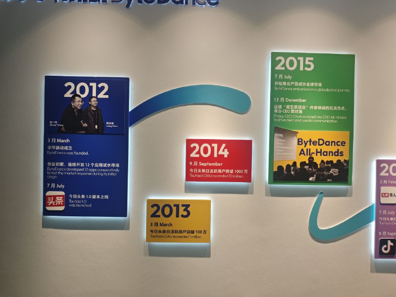 字节的从零到一阶段也就短短的四个月，但竟然试错了十几款应用