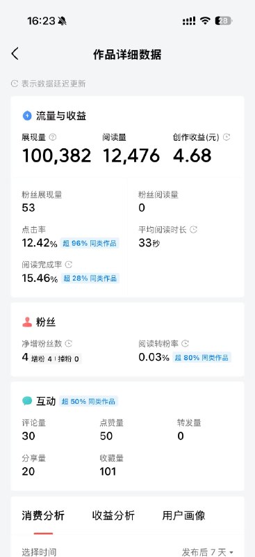 这收益太低了！头条号的收益1万阅读量才5块左右，如果是公众号的话，差不多是60-200不等了