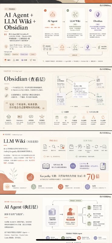 开源线下AI分享的76页PPT，看不懂没关系，发给你的AI，让它先读一遍，再教你