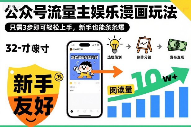 课程介绍公众号流量主项目，大家都知道吧