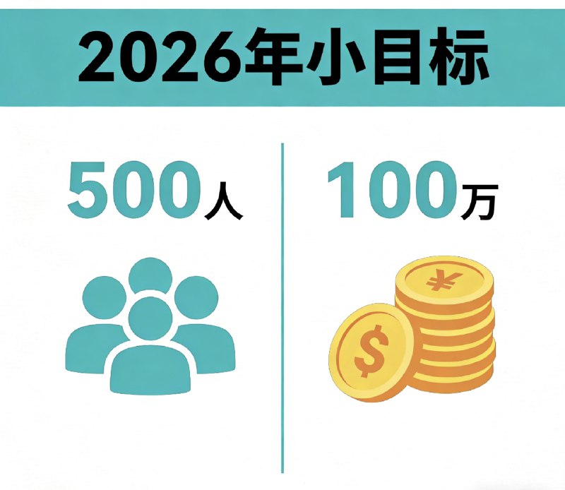 2026年了 大健康的流量变现路径还是那么蛮荒a 围绕人的短视频 群打粉b 围绕品的短视频 直播打粉c 围绕人的短视频 直播人带品d 围绕品的短视频 直播品带人以上4种<引流_转化>模型每一种竟然都还有年销上亿的盘子明年我all in短转直 立个flag5亿