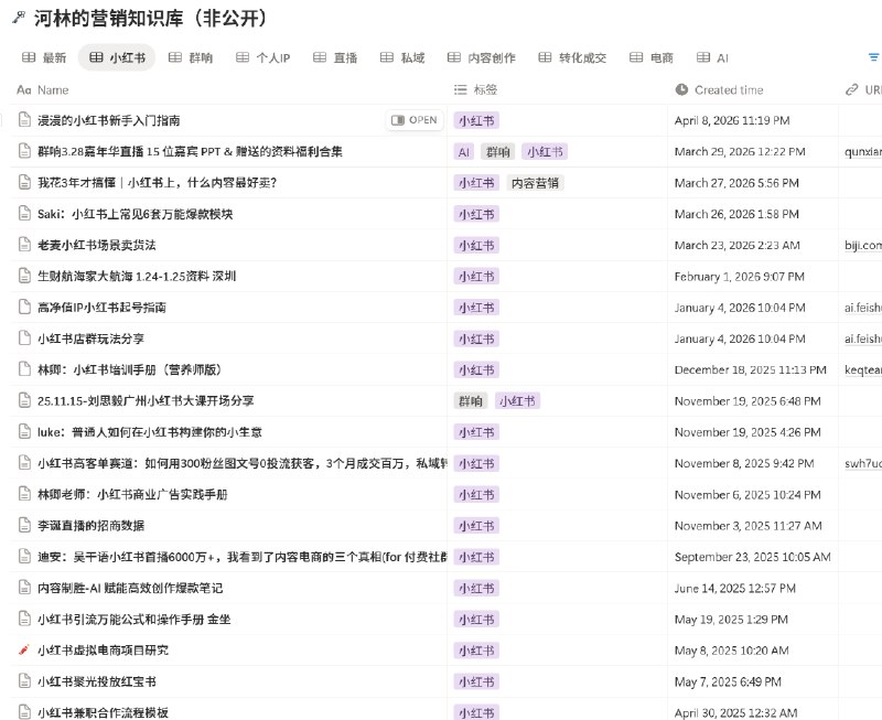 信息焦虑的反义词，不是