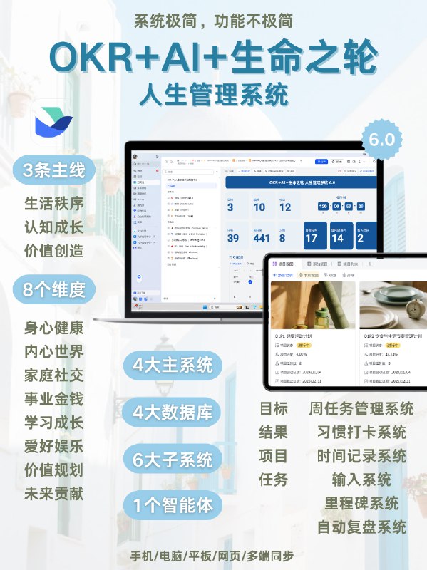 昨天忙碌了一天终于上架好了店铺这一个月真的太高强度了终于能早点睡觉了Pro的精细化程度太高了，喜欢简单、不复杂的，进阶版已经很够用了
