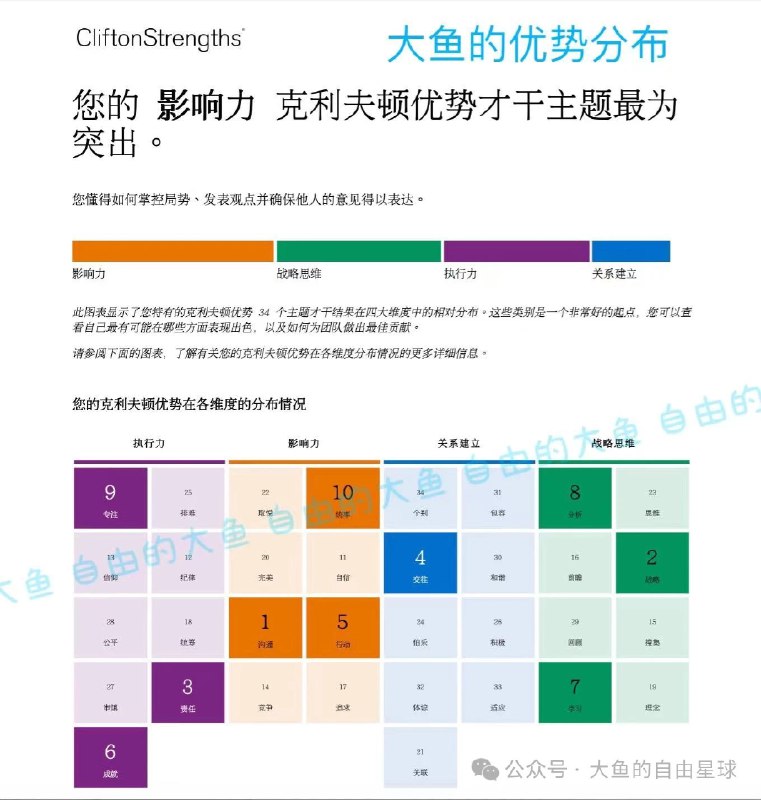 社恐内向可以做自媒体吗？当然
