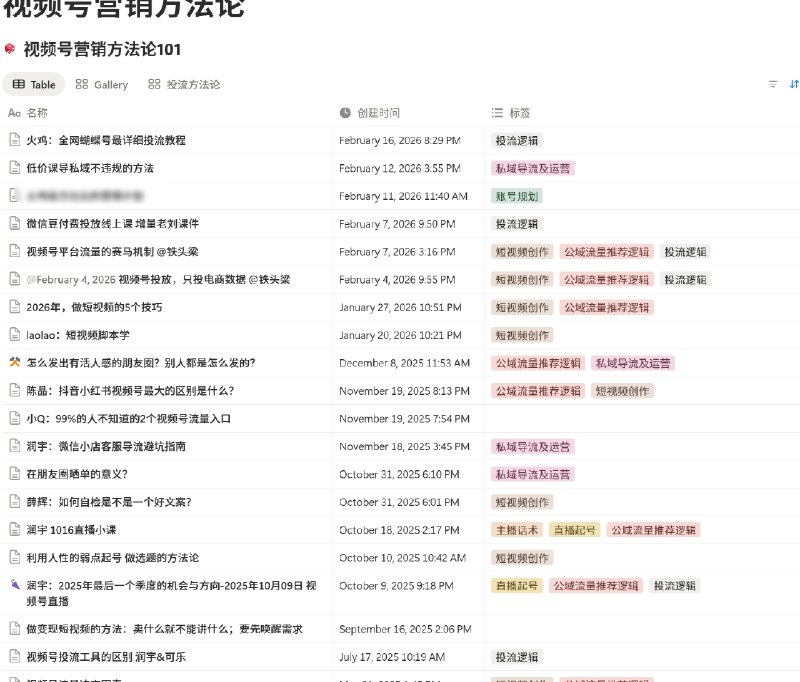 信息焦虑的反义词，不是