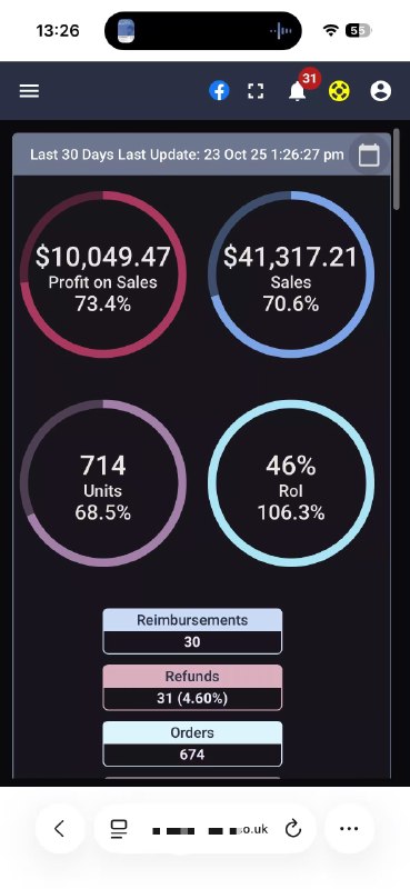 最近每天工作2-3个小时，月入1万美金，七月份努力每天工作10个多小时，月入1.4万美金方法不对，努力白费.自大了，工作时间 X2 ≠收入 X2换个方法，试试看明年收入 X2