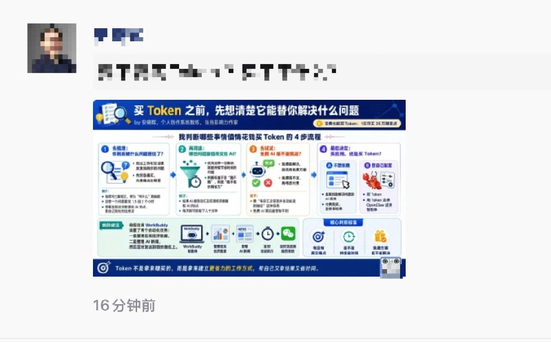 朋友们别自嗨了，这种图根本没人看了
