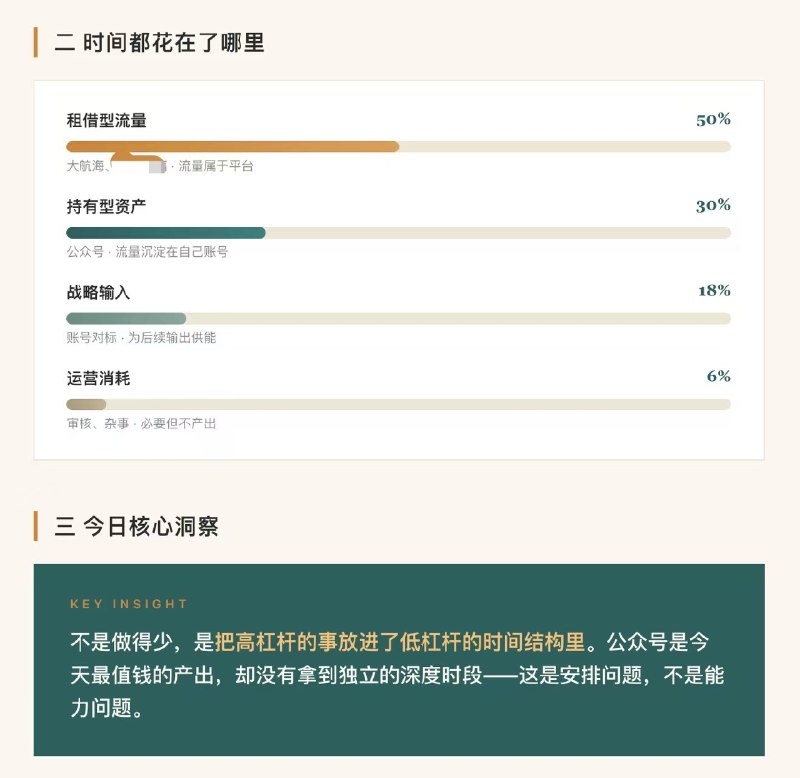 Claude code我真的喜欢死了！！年前我说找不到完美的知识库工具，结果obs + cc，就满足了我需求...我是INTP，一直没有好用的日程规划和复盘工具，cc + 苹果日历完美解决了...这个流程如果包装成一个产品，应该会有不小的需求.大概流程是这样：1️⃣ 开始工作前让cc写提醒事项，安排一天的任务2️⃣ 完成任务后，cc帮我写任务复盘到日历上3️⃣ 一天结束后，cc 写日复盘，可以做成可视化Claude code我真的喜欢死了！！年前我说找不到完美的知识库工具，结果obs + cc，就满足了我需求...我是INTP，一直没有好用的日程规划和复盘工具，cc + 苹果日历完美解决了...这个流程如果包装成一个产品，应该会有不小的需求.大概流程是这样：1️⃣ 开始工作前让cc写提醒事项，安排一天的任务2️⃣ 完成任务后，cc帮我写任务复盘到日历上3️⃣ 一天结束后，cc 写日复盘，可以做成可视化