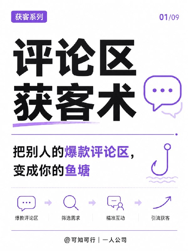 花了2小时，制作了31篇小红书图文笔记