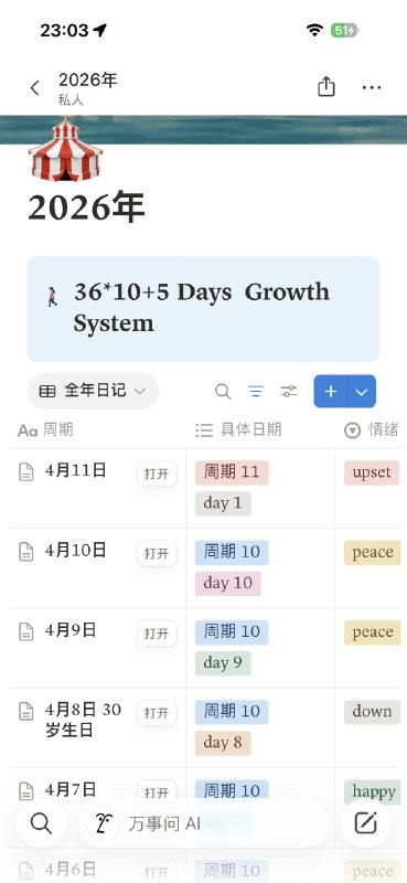 好好好 怪不得今天被偷口粮新周期就让我先把倒霉事经历了是吧🙃脚本方案很完美明天去义乌外拍强制早起胖东来燕麦片没有平替！！！好好好 怪不得今天被偷口粮新周期就让我先把倒霉事经历了是吧🙃脚本方案很完美明天去义乌外拍强制早起胖东来燕麦片没有平替！！！