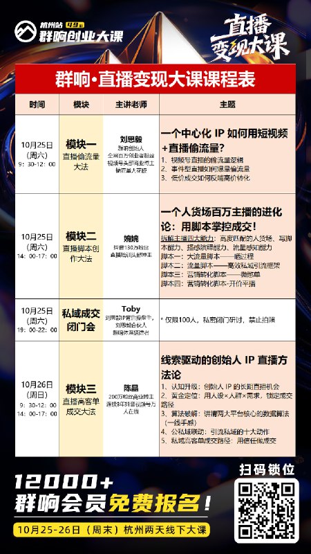 下午又要去刘思毅那里充高能量的电了