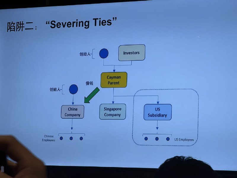Claude封禁中国后，华人AI公司如何海外布局