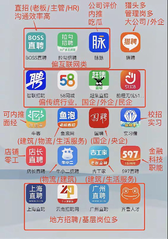 支付宝 红包 🧧特别大 快 商家码随机大包👇