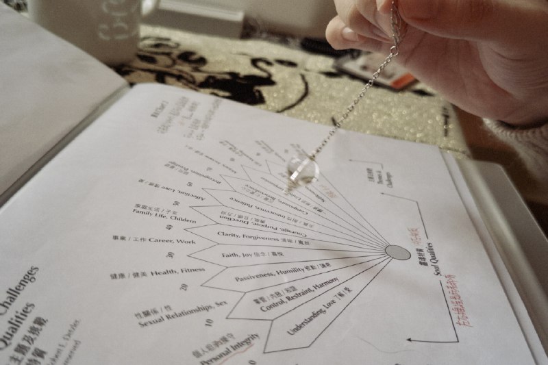闭关结束打个小总结/·完成3天高强度的srt初阶课程的学习 身体巨累 给自己清理了巨多的内容 最近睡眠直接得到改善 震惊！· 完成了占星实战课首次作为咨询师的体验 完成就是完美🥹 最近会找时间制作我的占星咨询海报（公益版）· 完成了第一个生命之花的OH卡个案 深刻的一场共修· 请自己看了电影 吃了火锅 补很多觉 去新开的鸟咖玩耍 买了很多东西 生活层面美美享受闭关结束打个小总结/·完成3天高强度的srt初阶课程的学习 身体巨累 给自己清理了巨多的内容 最近睡眠直接得到改善 震惊！· 完成了占星实战课首次作为咨询师的体验 完成就是完美🥹 最近会找时间制作我的占星咨询海报（公益版）· 完成了第一个生命之花的OH卡个案 深刻的一场共修· 请自己看了电影 吃了火锅 补很多觉 去新开的鸟咖玩耍 买了很多东西 生活层面美美享受