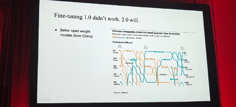 2025年的关键词是“落地”和“回响”