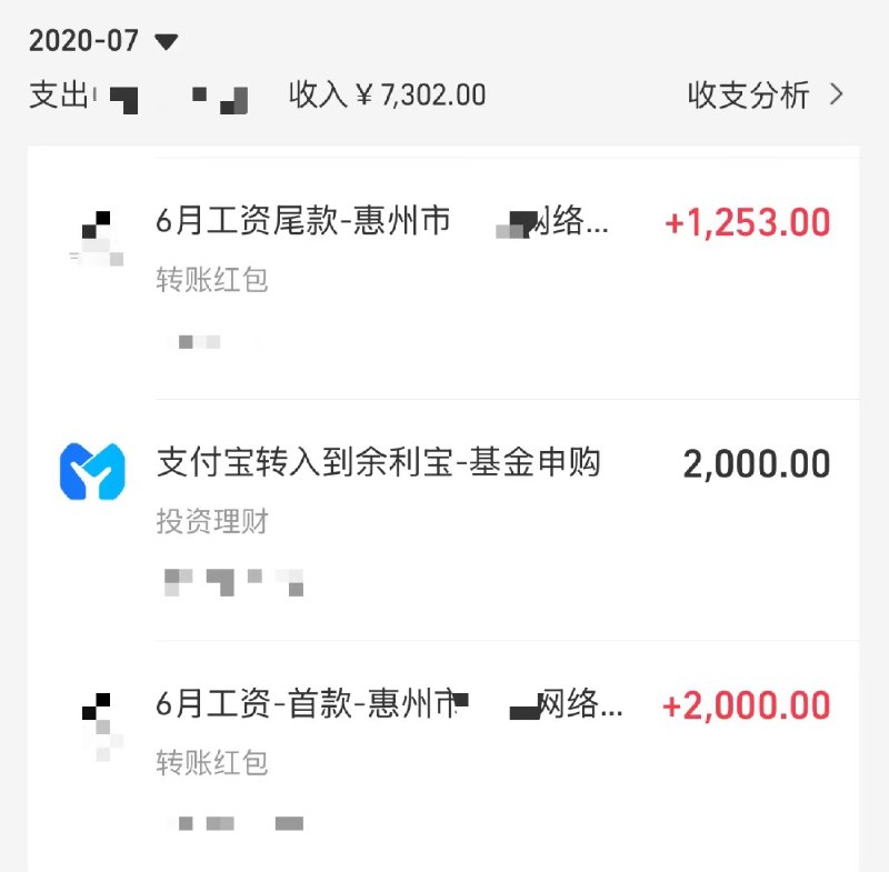 成长都是有痕迹的