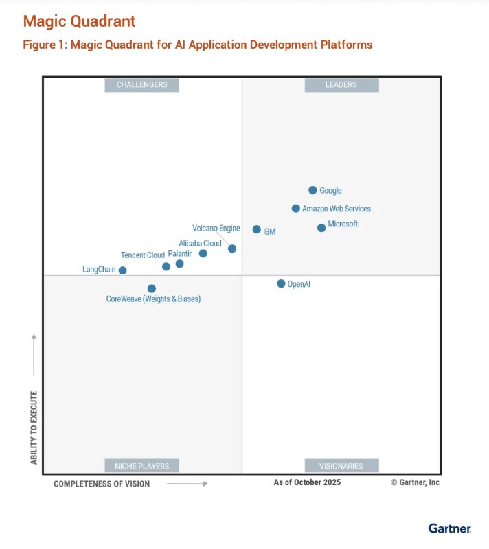 MarsWave AI 成立快一周年了