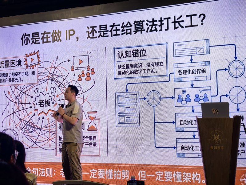 今天做AI+IP工作流的分享，我的🦞现场没有掉链子，完美完成AI工作流演示😄#卡昂AI实测 #卡昂玩转OpenClaw今天做AI+IP工作流的分享，我的🦞现场没有掉链子，完美完成AI工作流演示😄#卡昂AI实测 #卡昂玩转OpenClaw