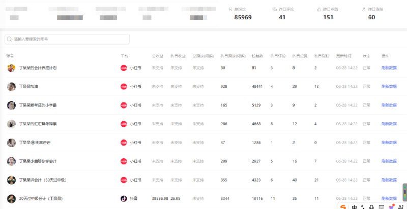 8万了，记录一下进展8万了，记录一下进展