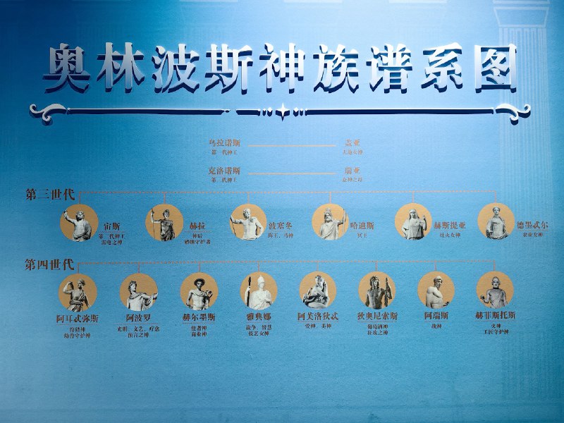 呼和浩特两日，和伊利的朋友探讨产品创新呼和浩特两日，和伊利的朋友探讨产品创新