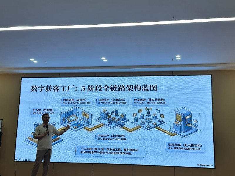 超级个体时代AI+IP高效获客训练营圆满结束👏为学员们打通AI赋能IP获客的认知，提供先进AI+IP获客实操方法论与工具