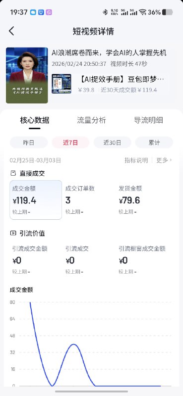 随手测试了一下自己新研发的视频批量去重工具