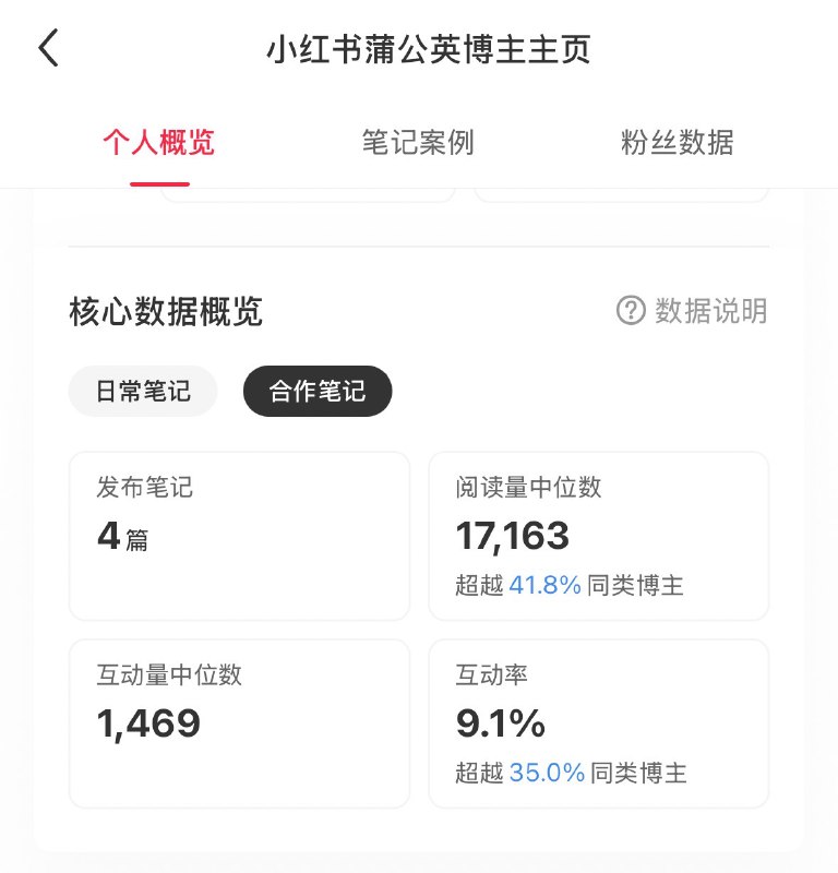 这周要出差2天，还临时加了3个广告，1天半肝完3个脚本+2个拍摄抗压能力不是随便说说的，天选牛马estj这周要出差2天，还临时加了3个广告，1天半肝完3个脚本+2个拍摄抗压能力不是随便说说的，天选牛马estj