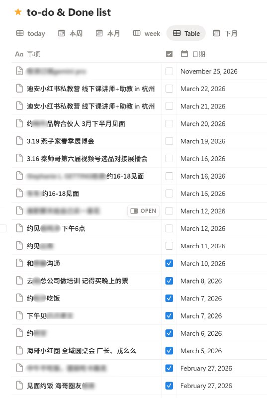 本周 last day开始密集约朋友、潜在客户见面讨论合作机会也谢谢这段时间前辈和朋友们给的建议期待有趣的、有价值的碰撞💎本周 last day开始密集约朋友、潜在客户见面讨论合作机会也谢谢这段时间前辈和朋友们给的建议期待有趣的、有价值的碰撞💎