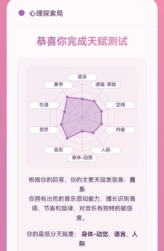 你的天赋是什么，往往可以从自己日常的生活习惯透露出来说句颠覆认知的话：喜恶同因，优点缺点都是天赋，你的优点也有可能是你的缺点