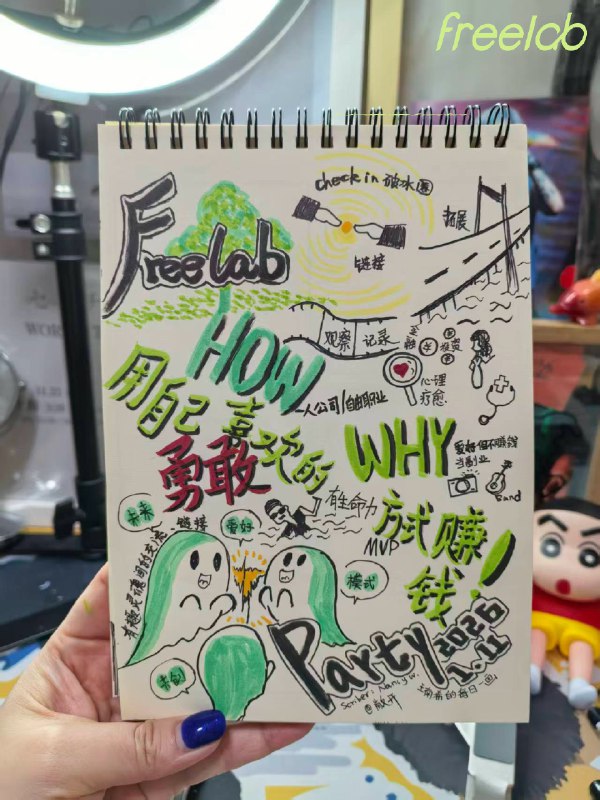 恭喜FreeLab杭州自由职业活动圆满结束🥳FreeLab社群独特的凝聚力让大家将这一路成长的经验与心路分享给更多小伙伴，巧在活动现场正好有求学者、寻路人；还有许多伙伴带着自己独特的经历来碰撞新灵感