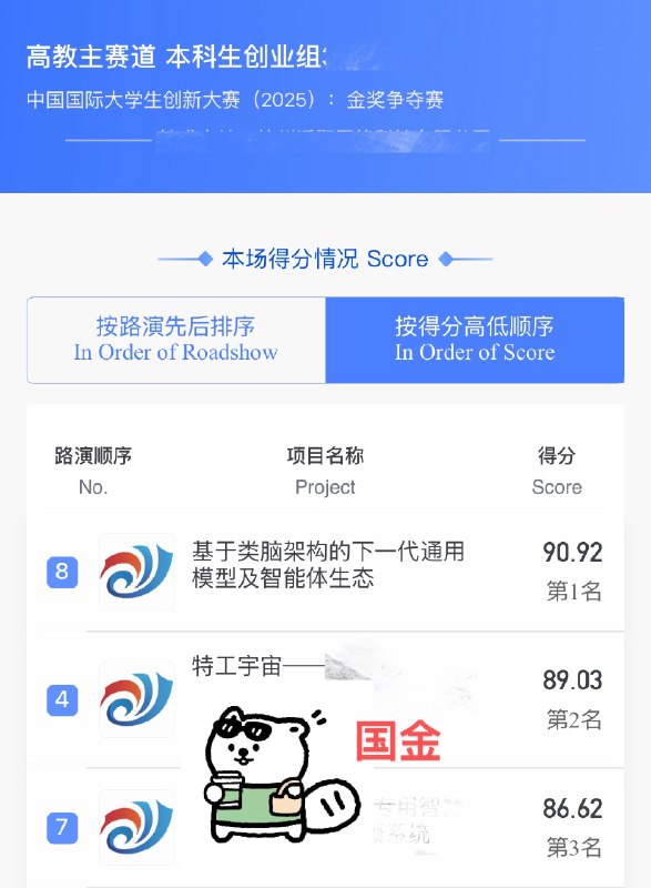 YUE努力，YUE幸运YUE努力，YUE幸运