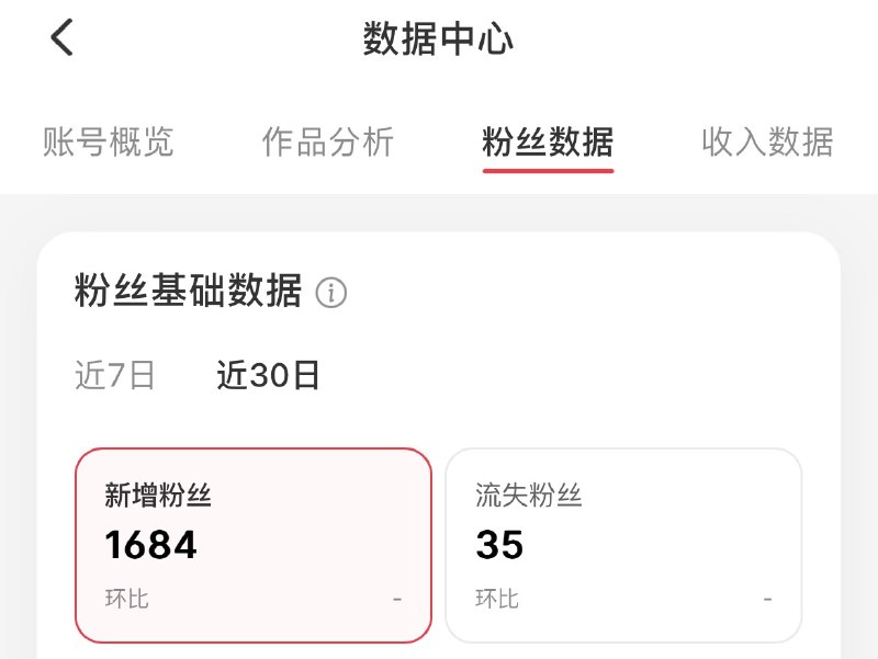 不搞内容，只搞钱