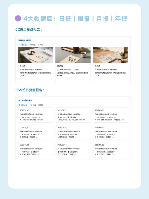 昨天忙碌了一天终于上架好了店铺这一个月真的太高强度了终于能早点睡觉了Pro的精细化程度太高了，喜欢简单、不复杂的，进阶版已经很够用了