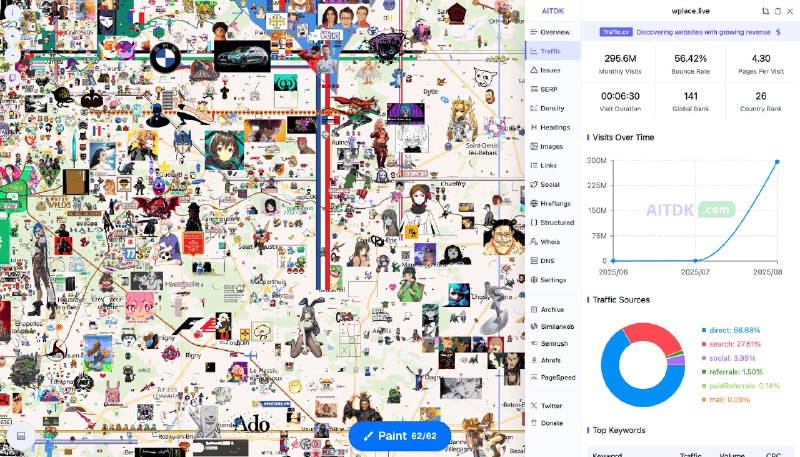 最火的副业灵感，居然来自“乱涂鸦”这个案例真的颠覆了我对副业的认知