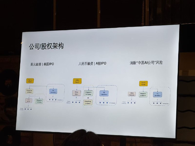 Claude封禁中国后，华人AI公司如何海外布局