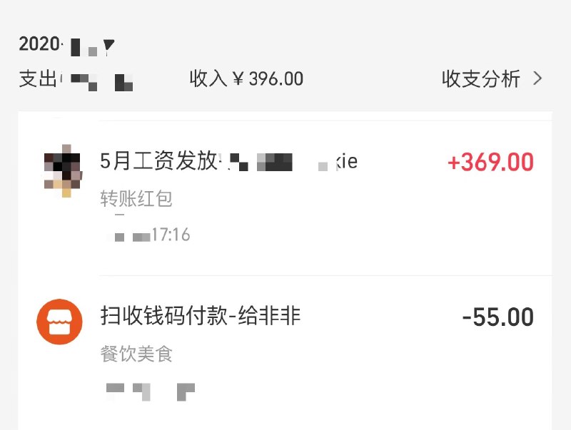 成长都是有痕迹的