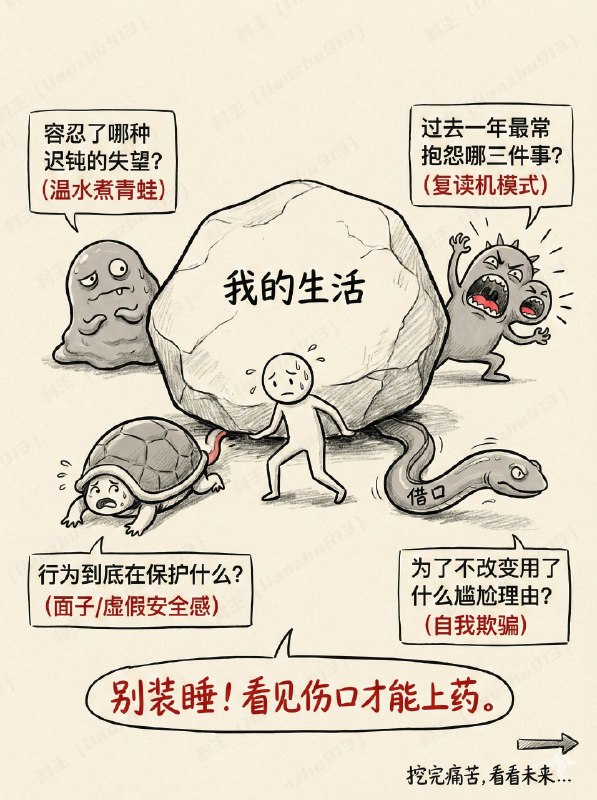 如何在一天内彻底重塑你的人生系统来自DanKoe的深度长文，我从中提炼了3个打破认知枷锁的工具清单，分享给懂很多道理，但生活依然没有起色的你：1. 痛苦挖掘清单：- [ ] 我已经学会忍受的、持续而隐约的不满是什么？- [ ] 过去一年我最常抱怨哪三件事？- [ ] 我目前的行为到底在保护什么（面子、安全感）？- [ ] 为了不改变，我用了什么尴尬的理由（借口）？2. 反愿景检查点：- [ ] 描述5年后的普通周二（如果我不改变）：我在哪里醒来？我的身体感觉如何？我醒来后的第一个念头是什么？谁在我身边？我9点到18点之间在做什么？晚上10点时，我感觉如何？- [ ] 到生命尽头时，我因为选择了“安全”而失去了什么体验？代价是什么？你从未允许自己去感受、尝试或成为的是什么？3. 游戏化系统构建清单：- [ ] 反愿景：不想过的生活（地狱）