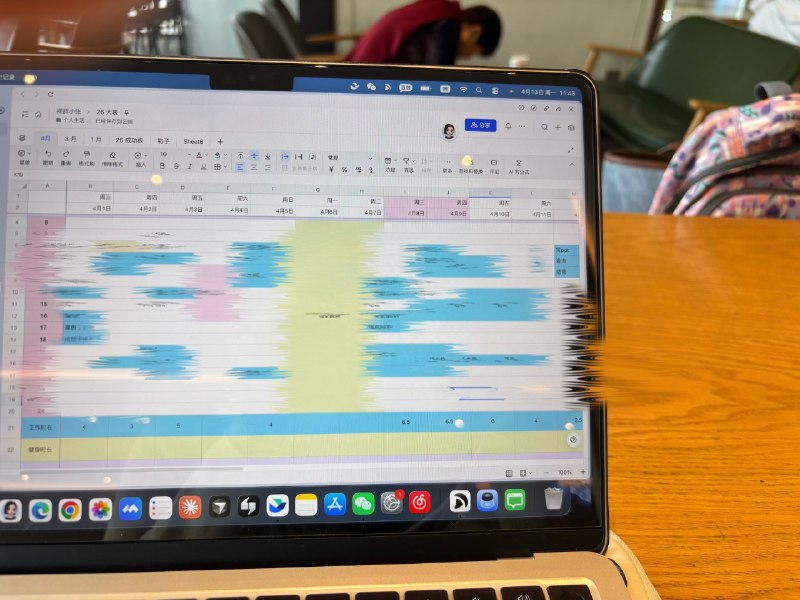 4月刚开始的12天，平均每天工时有3.45h！P人狂喜存在最大变量是：这12天出门踏青3次，周边游1次！