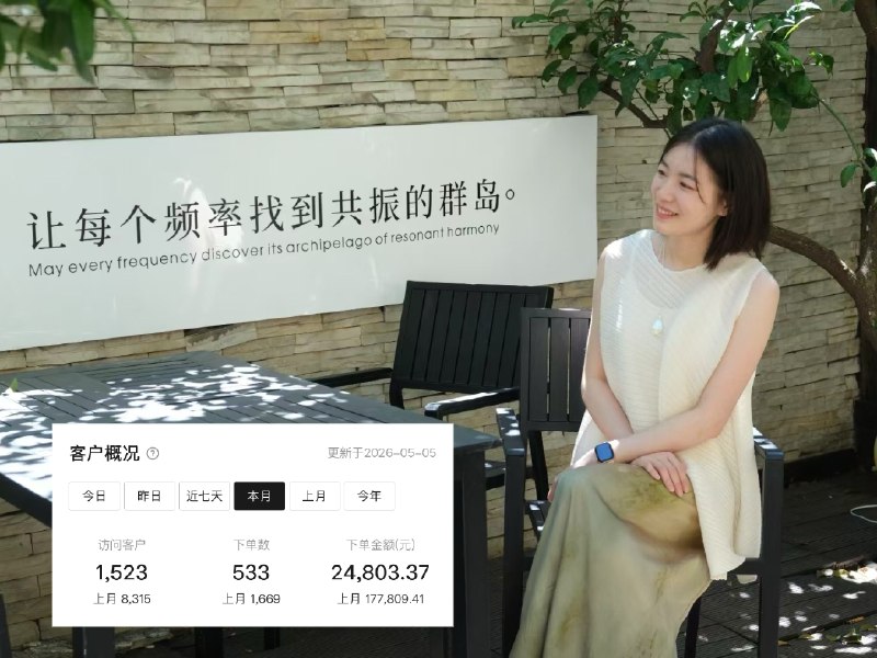 五一假期结束🔚✅ 制作完最新一期播客&视频播客✅ 统筹完两轮 0516 上海自媒体女性沙龙的宣发✅ 追了几集《大君夫人》✅ 带团队持续做新增，辅助大家做自媒体&私域运营被动收益近 2000，不算多，但也很知足，毕竟咱也没有房租水电的支出，还是假期电商流量低谷