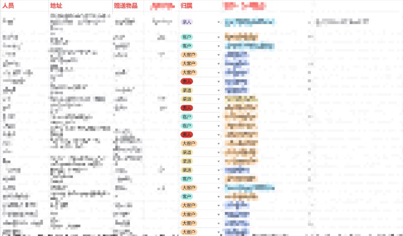 时间过得真快，转眼又到了中秋