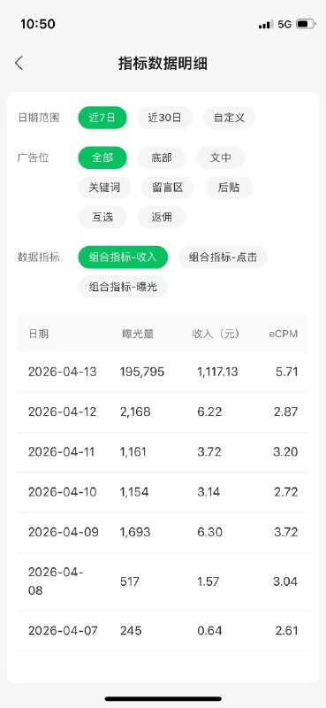 公众号流量主日收益1k，这是我一个粉丝的数据，数据是真实的，已经验证