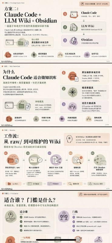 开源线下AI分享的76页PPT，看不懂没关系，发给你的AI，让它先读一遍，再教你