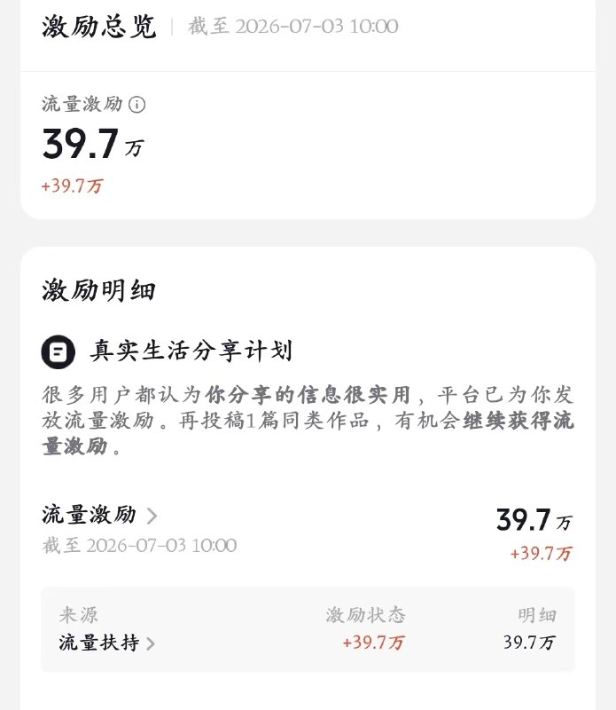 分享一个很少人关注的红利项目：抖音长文
