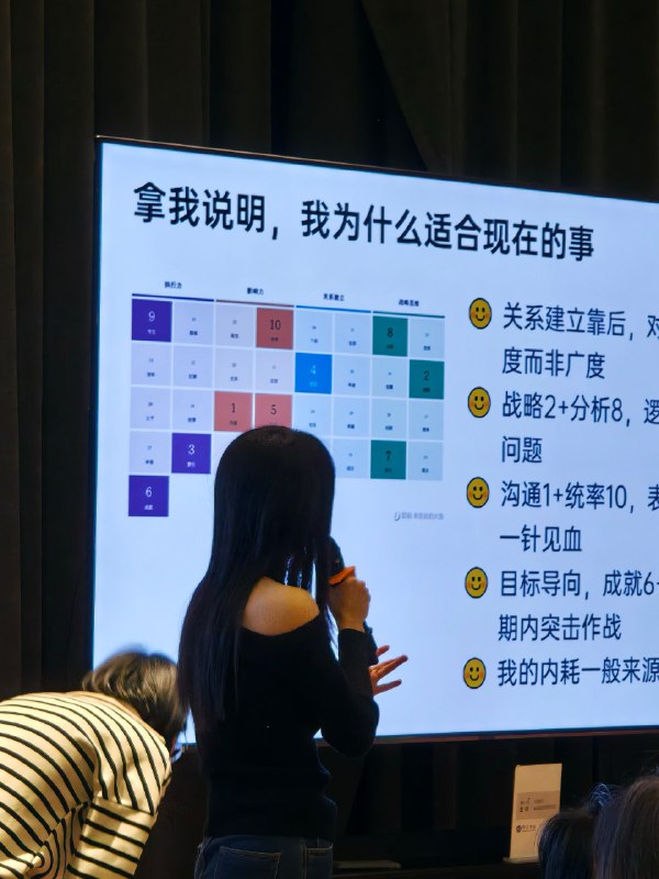 你最适合的“一人公司”商业模式是什么？我采取的是，一年只需要找到30个，人均付费一万的用户