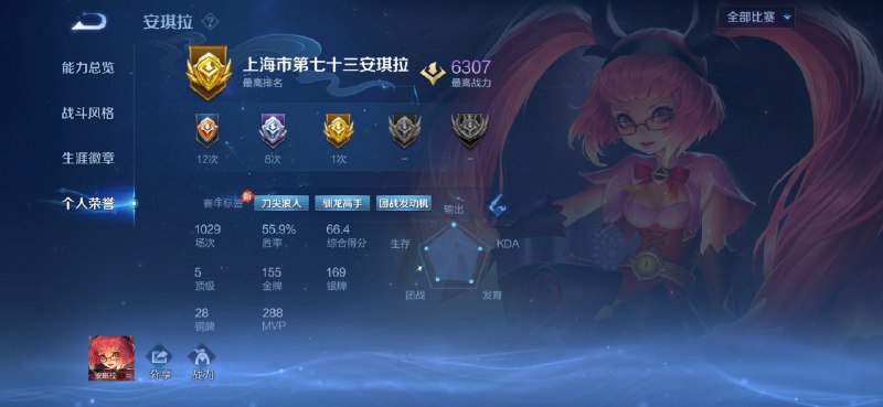 好想副业去打比赛、、、、