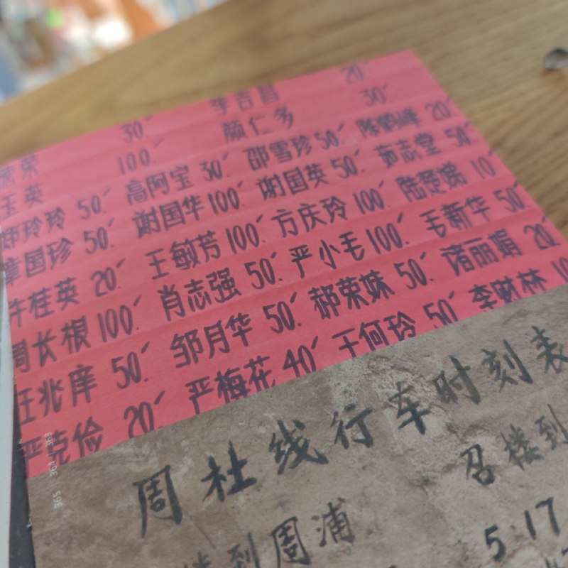 最近一周