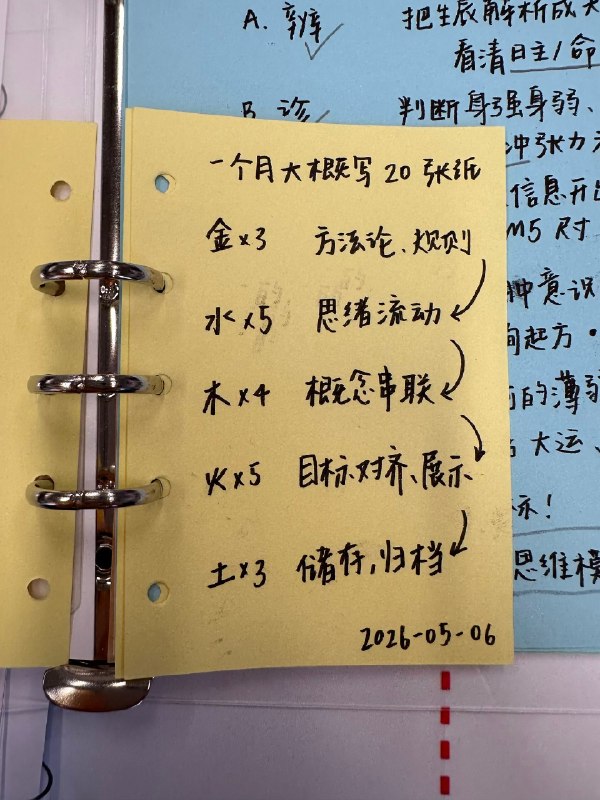 感谢@AL3 的邀请！Onboarding 上线十日，体验五行去宿命感玩法，思维、行动、积累系统再造
