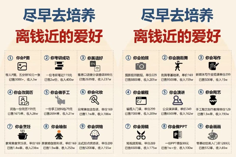 神图，认知在那里，逻辑在那里，大脑在那里？？