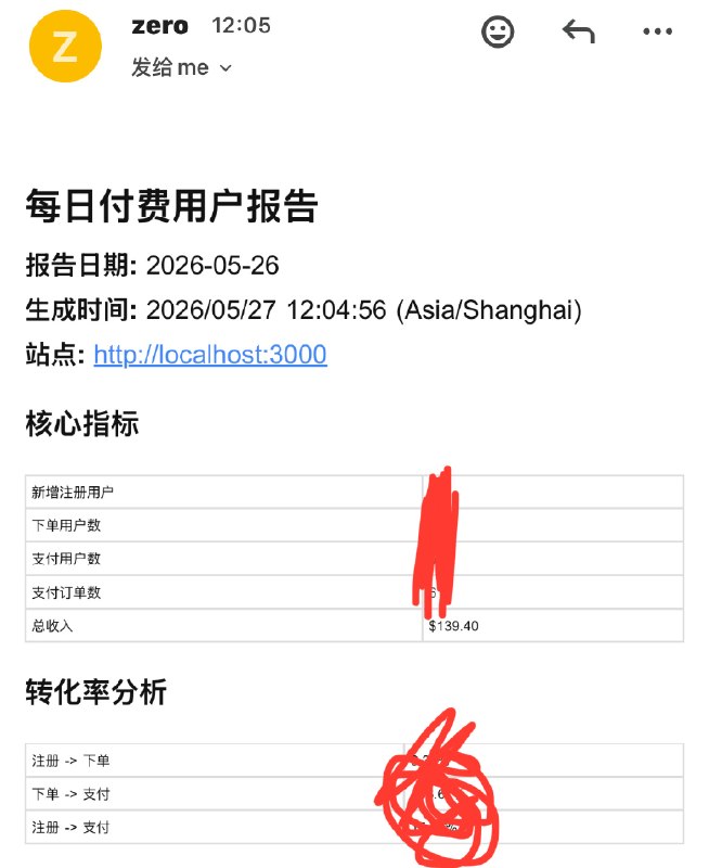 每天看龙虾给我发的付费分析日报邮件真的感觉像请了一个勤勤恳恳的员工难怪老板都这么喜欢看报告😂